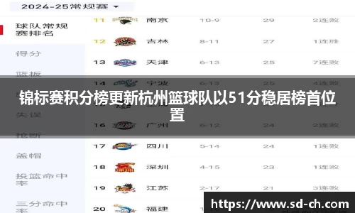 米兰体育