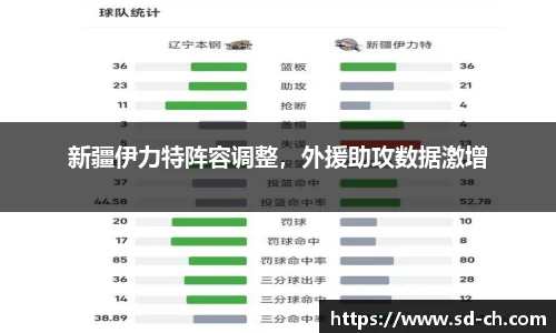 米兰