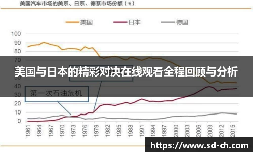 米兰