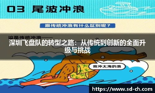 米兰