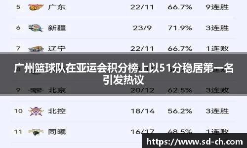 米兰体育